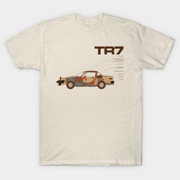 TRIUMPH TR7 - brochure T-Shirt by Throwback Motors